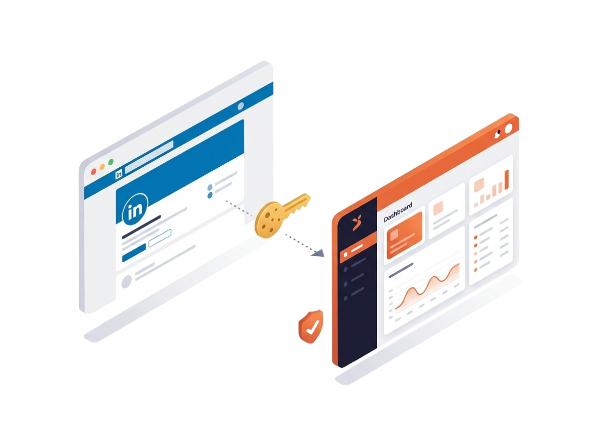 Sales Navigator cookie connection interface showing how to paste your session cookie